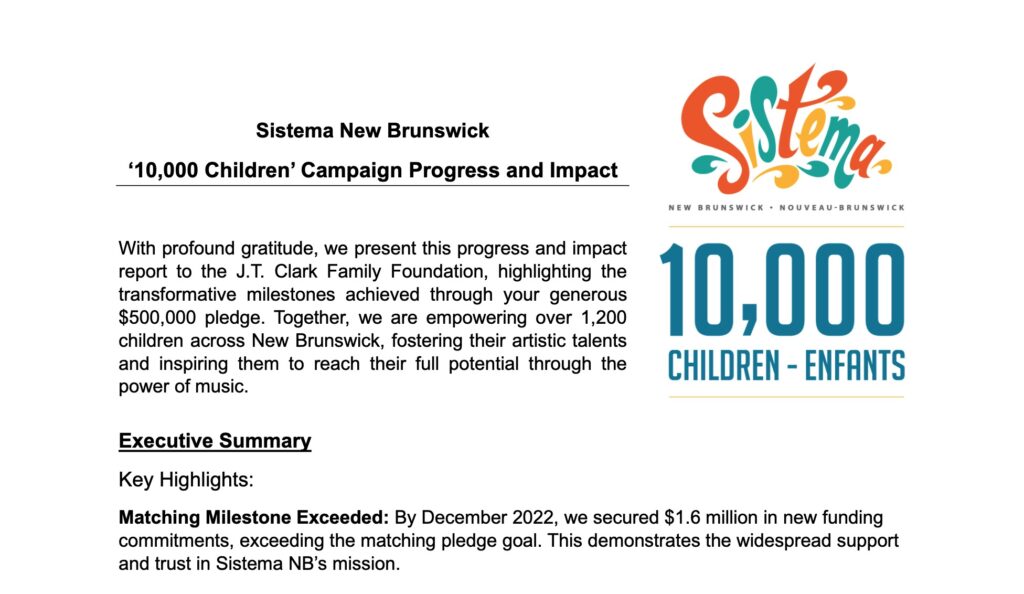 New Brunswick 10000 Children